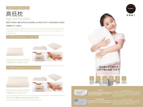 關于睡眠,你了解多少